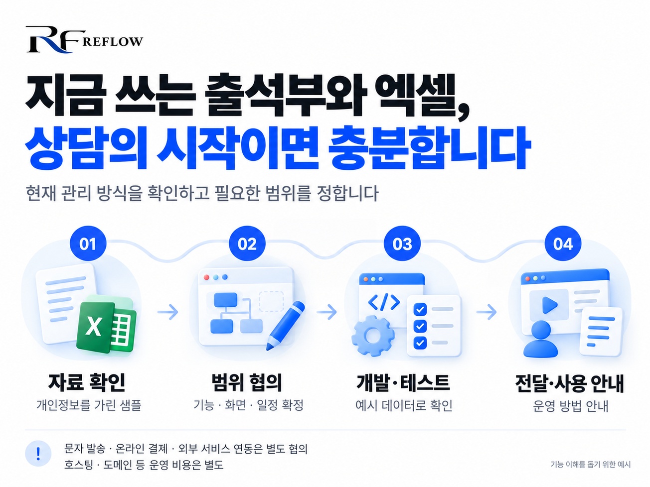 학원 출결·수강료 관리 상세 설명 5
