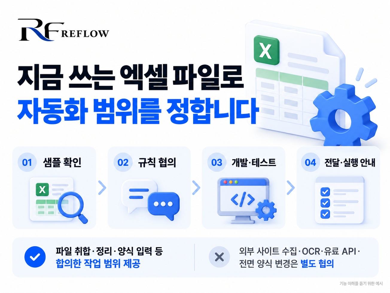 엑셀 업무 자동화 상세 설명 3