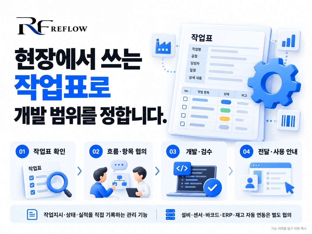 생산·작업 관리 상세 설명 3